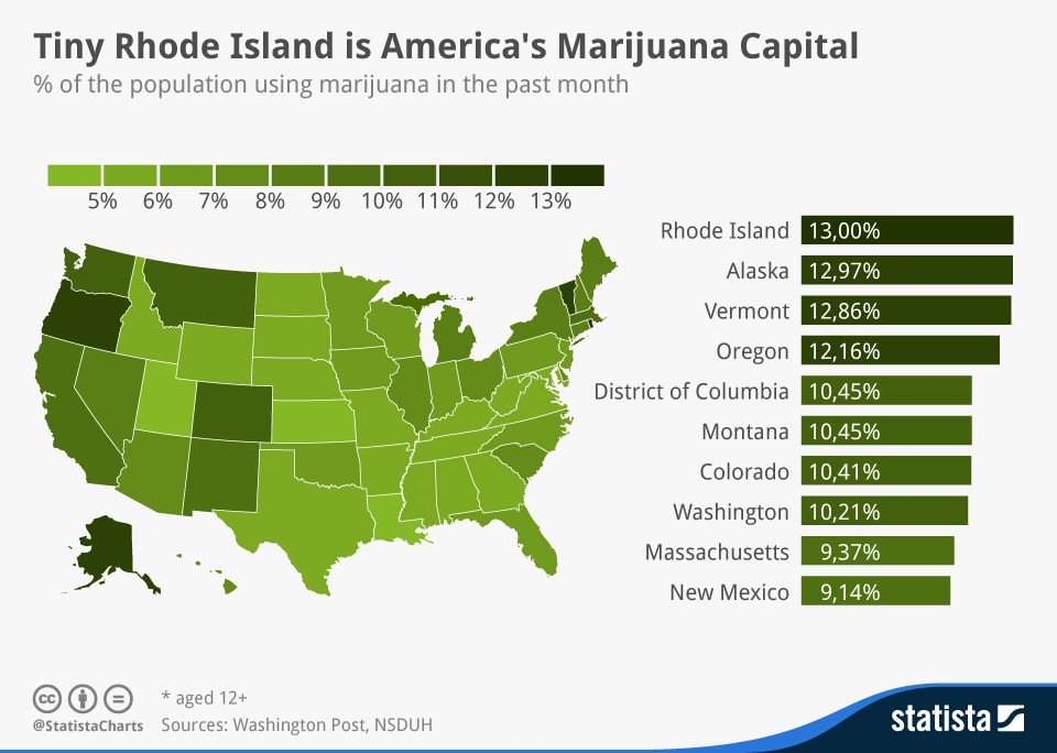US Marijuana Map