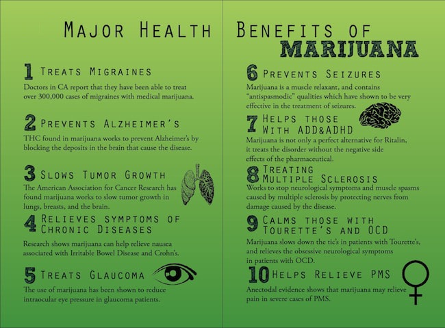 Health Benefits of Marijuana